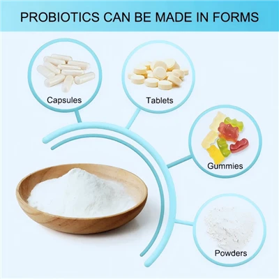 Probiotic Emulsification Technology: Core Solutions for Enhancing High Viability and Stability